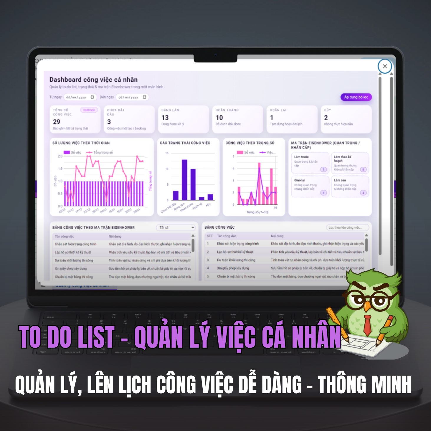 TO DO LIST - QUẢN LÝ CÔNG VIỆC CÁ NHÂN