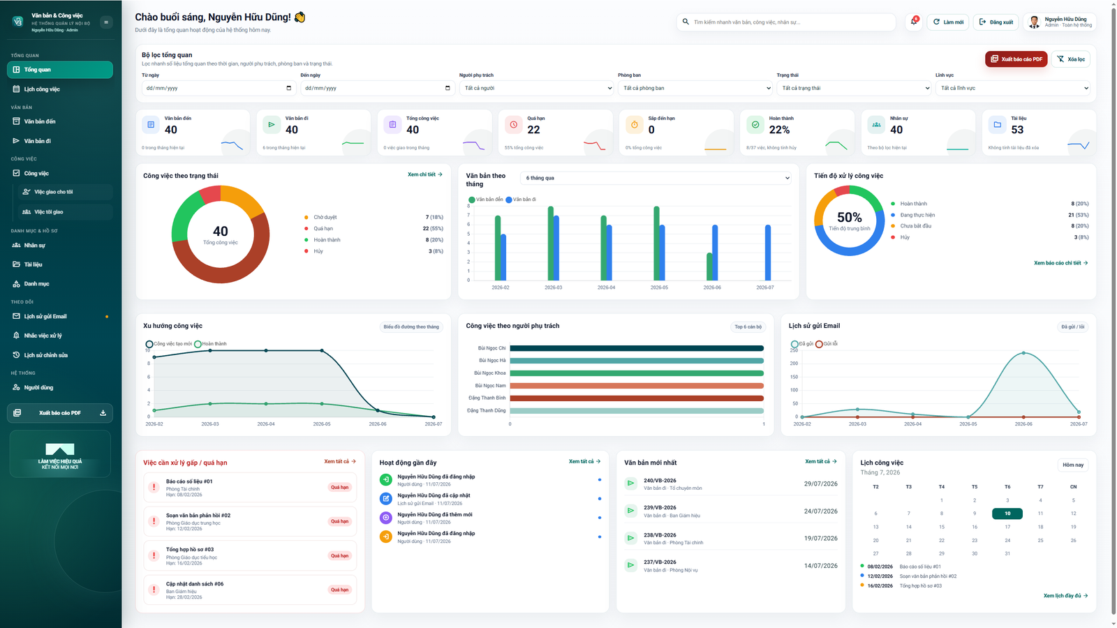 WEB APP - Quản lý văn bản đến / Đi, Công việc, Nhân sự 4.0 (Chuyên nghiệp, dễ dùng có hướng dẫn sử dụng chi tiết) - Image 2