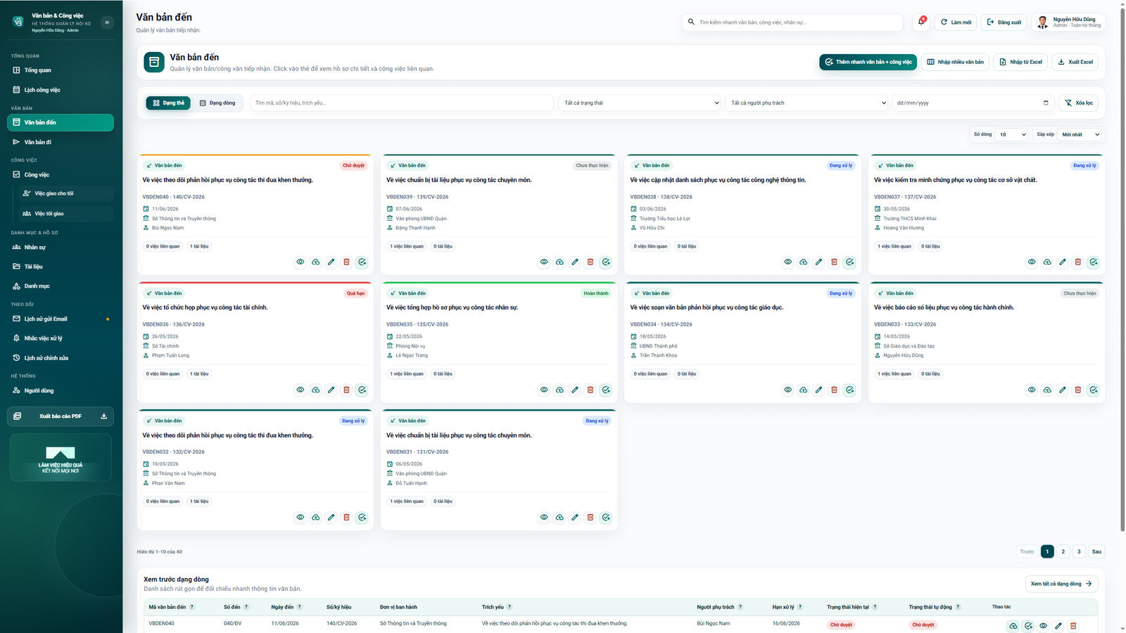 WEB APP - Quản lý văn bản đến / Đi, Công việc, Nhân sự 4.0 (Chuyên nghiệp, dễ dùng có hướng dẫn sử dụng chi tiết) - Image 4