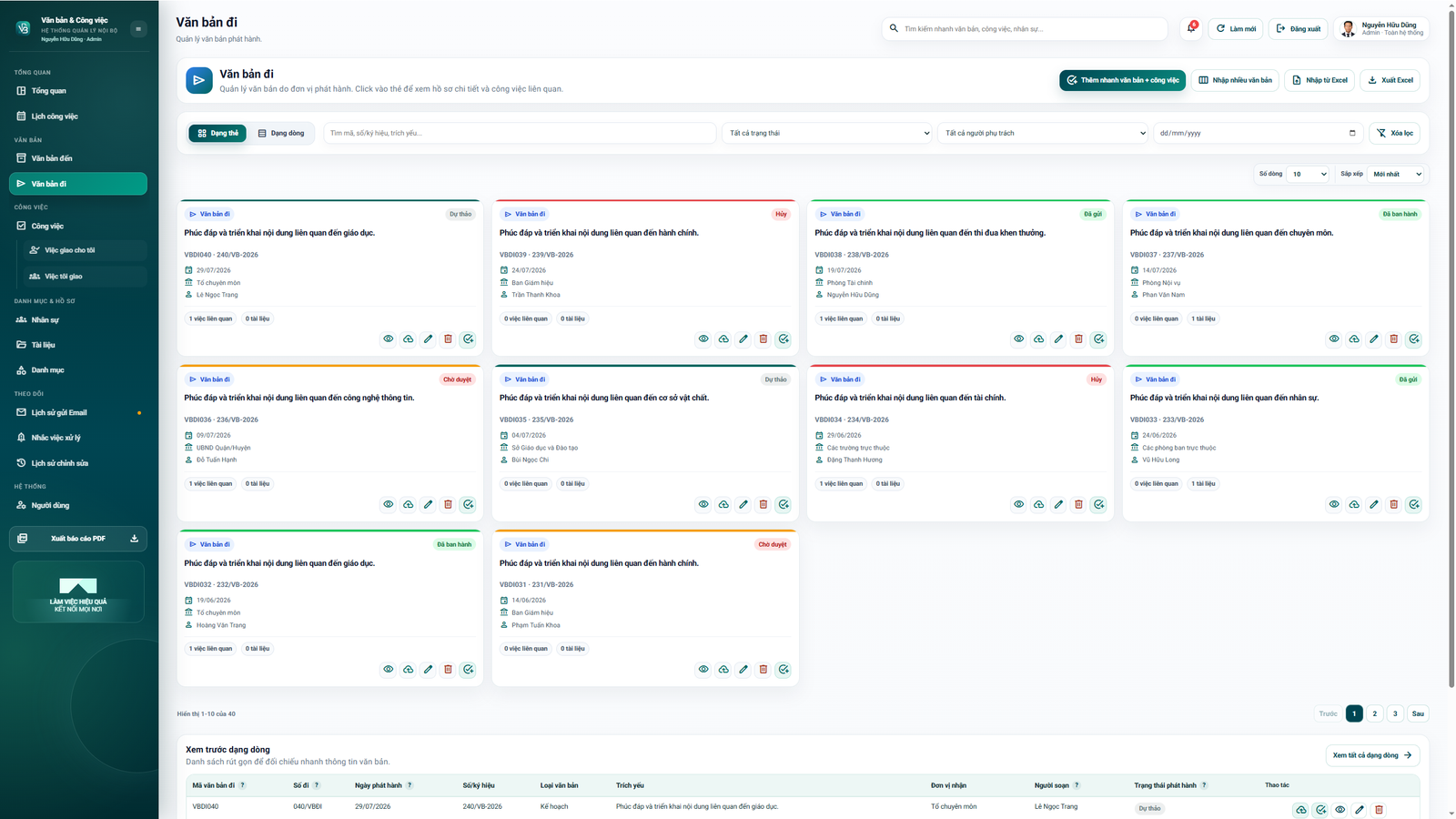 WEB APP - Quản lý văn bản đến / Đi, Công việc, Nhân sự 4.0 (Chuyên nghiệp, dễ dùng có hướng dẫn sử dụng chi tiết) - Image 5