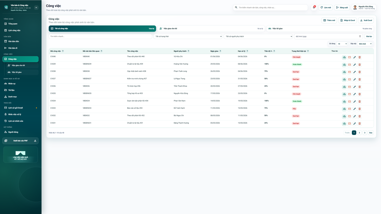 WEB APP - Quản lý văn bản đến / Đi, Công việc, Nhân sự 4.0 (Chuyên nghiệp, dễ dùng có hướng dẫn sử dụng chi tiết) - Image 6