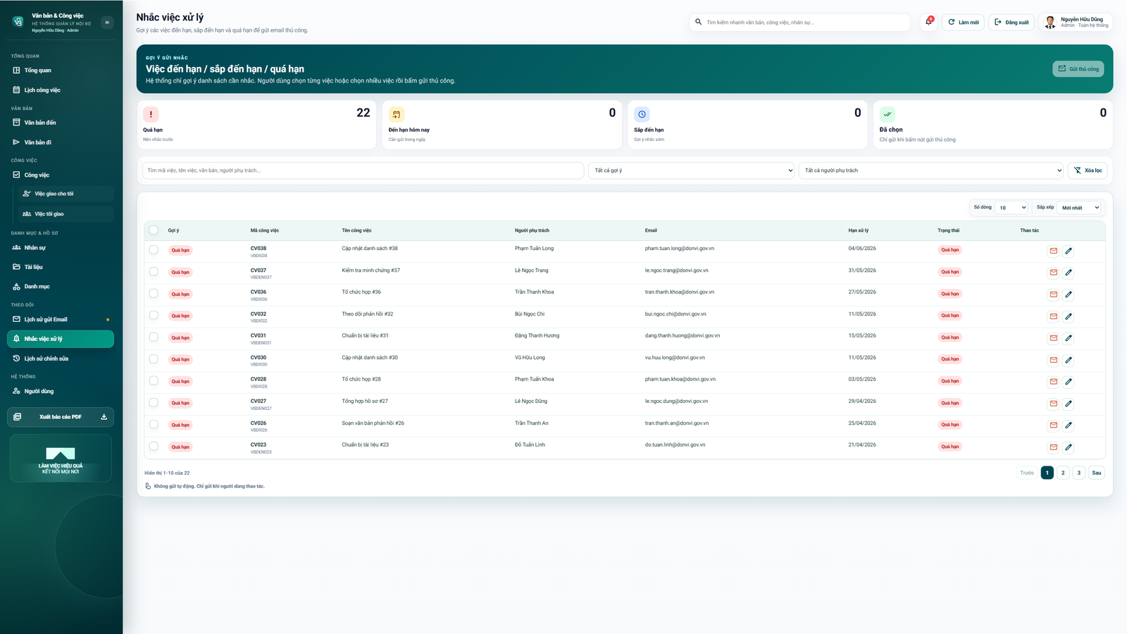 WEB APP - Quản lý văn bản đến / Đi, Công việc, Nhân sự 4.0 (Chuyên nghiệp, dễ dùng có hướng dẫn sử dụng chi tiết) - Image 11