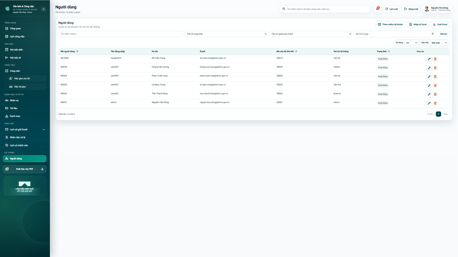 WEB APP - Quản lý văn bản đến / Đi, Công việc, Nhân sự 4.0 (Chuyên nghiệp, dễ dùng có hướng dẫn sử dụng chi tiết) - Image 13