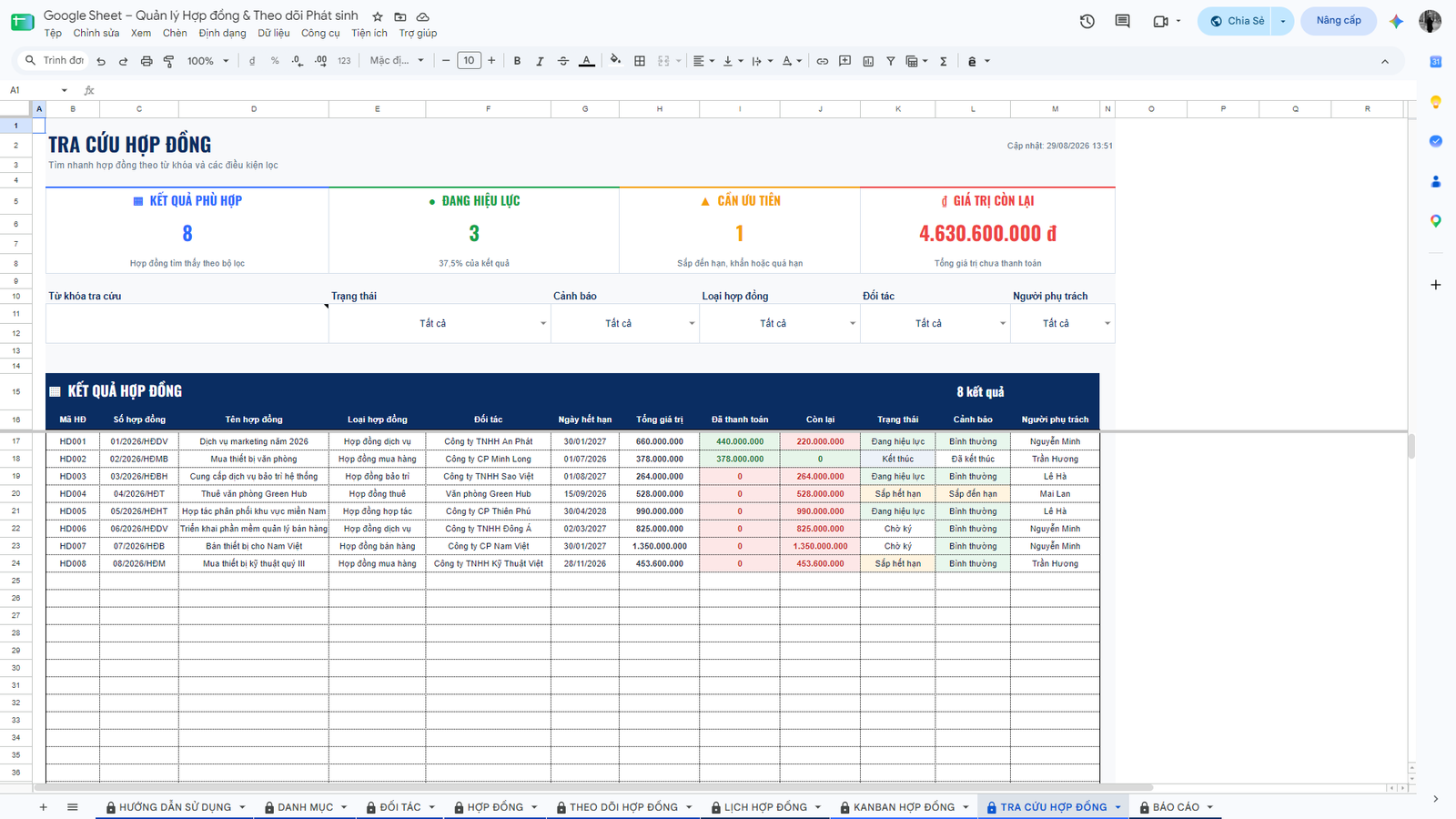Google Sheet – Quản lý Hợp đồng & Theo dõi Phát sinh - Image 3