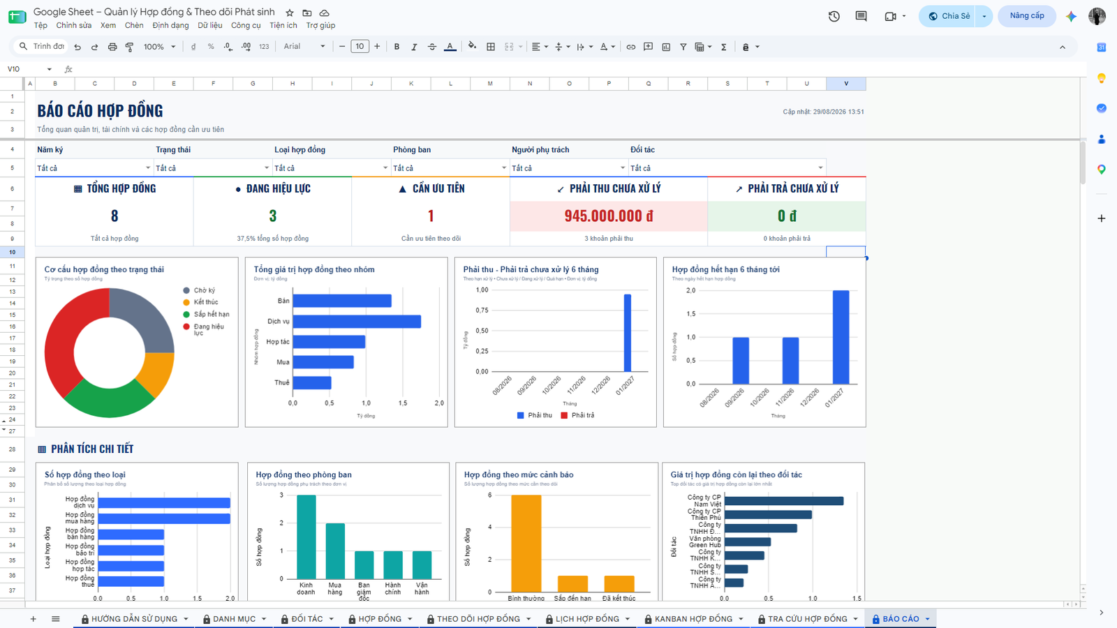 Google Sheet – Quản lý Hợp đồng & Theo dõi Phát sinh - Image 2