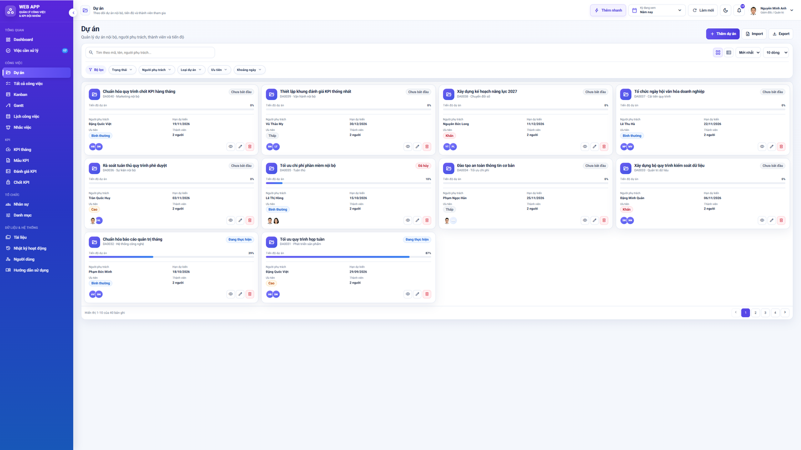 WEB APP - Quản lý Công việc & KPI Đội nhóm (Tính KPI, duyệt tiến độ, công việc, có email nhắc việc tự động) - Image 6