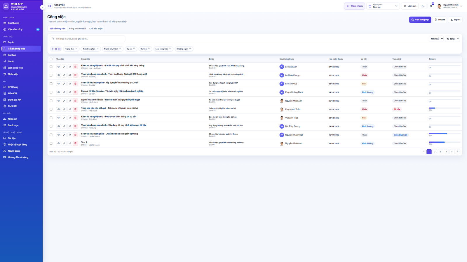 WEB APP - Quản lý Công việc & KPI Đội nhóm (Tính KPI, duyệt tiến độ, công việc, có email nhắc việc tự động) - Image 9