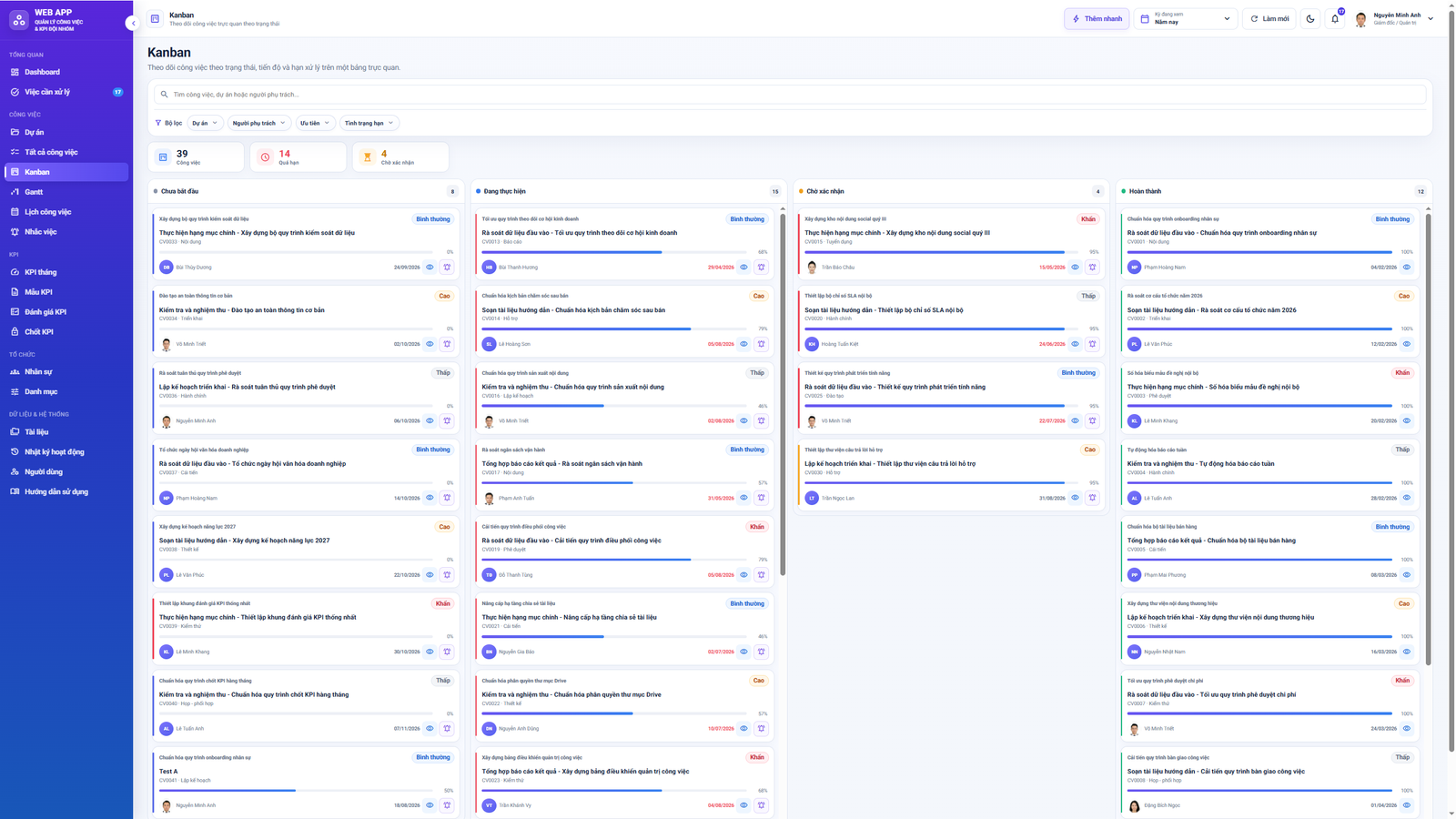WEB APP - Quản lý Công việc & KPI Đội nhóm (Tính KPI, duyệt tiến độ, công việc, có email nhắc việc tự động) - Image 10