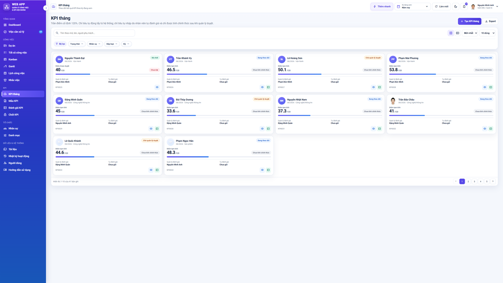 WEB APP - Quản lý Công việc & KPI Đội nhóm (Tính KPI, duyệt tiến độ, công việc, có email nhắc việc tự động) - Image 14