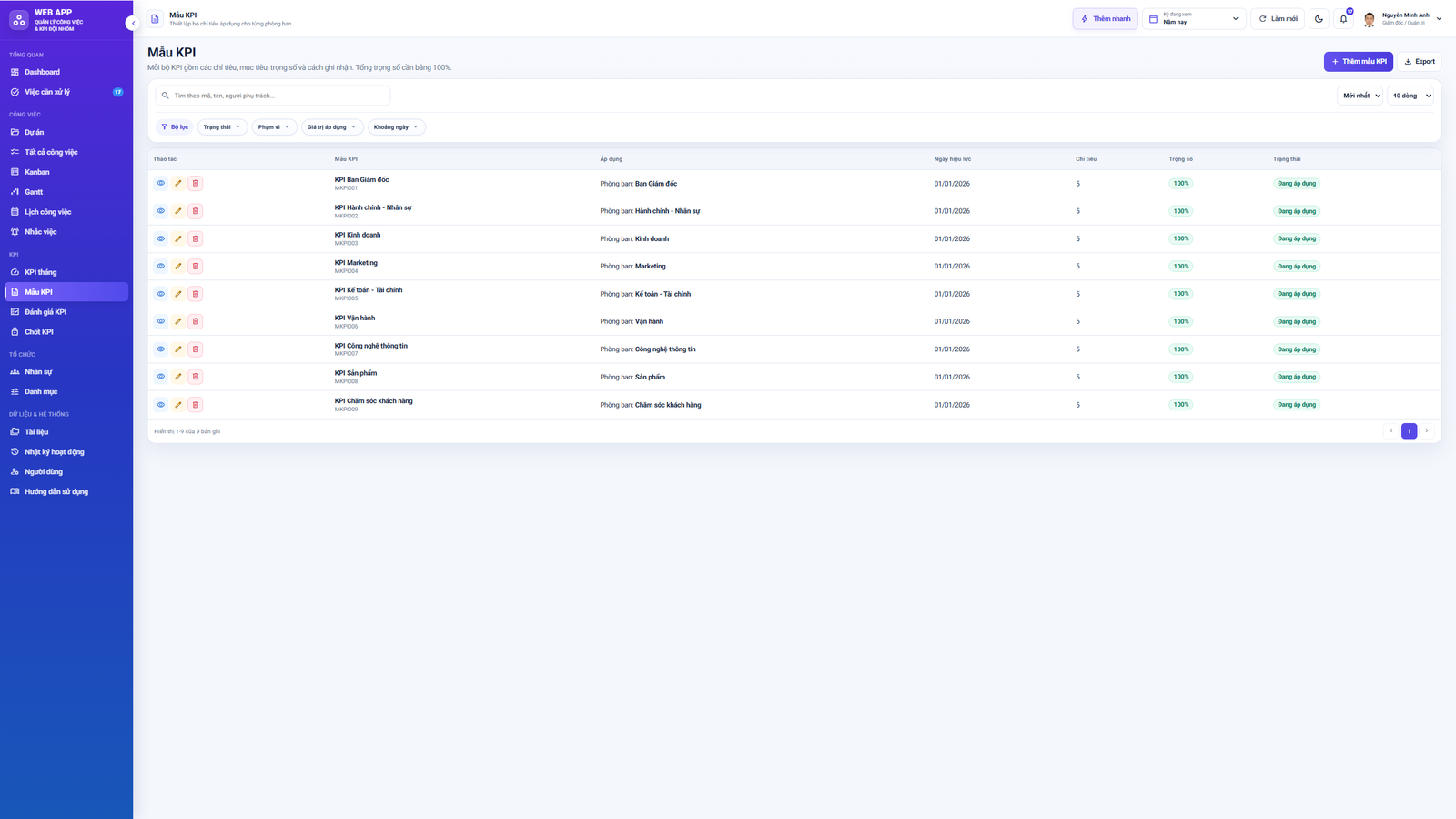 WEB APP - Quản lý Công việc & KPI Đội nhóm (Tính KPI, duyệt tiến độ, công việc, có email nhắc việc tự động) - Image 15