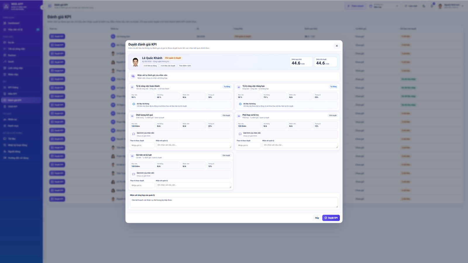 WEB APP - Quản lý Công việc & KPI Đội nhóm (Tính KPI, duyệt tiến độ, công việc, có email nhắc việc tự động) - Image 17