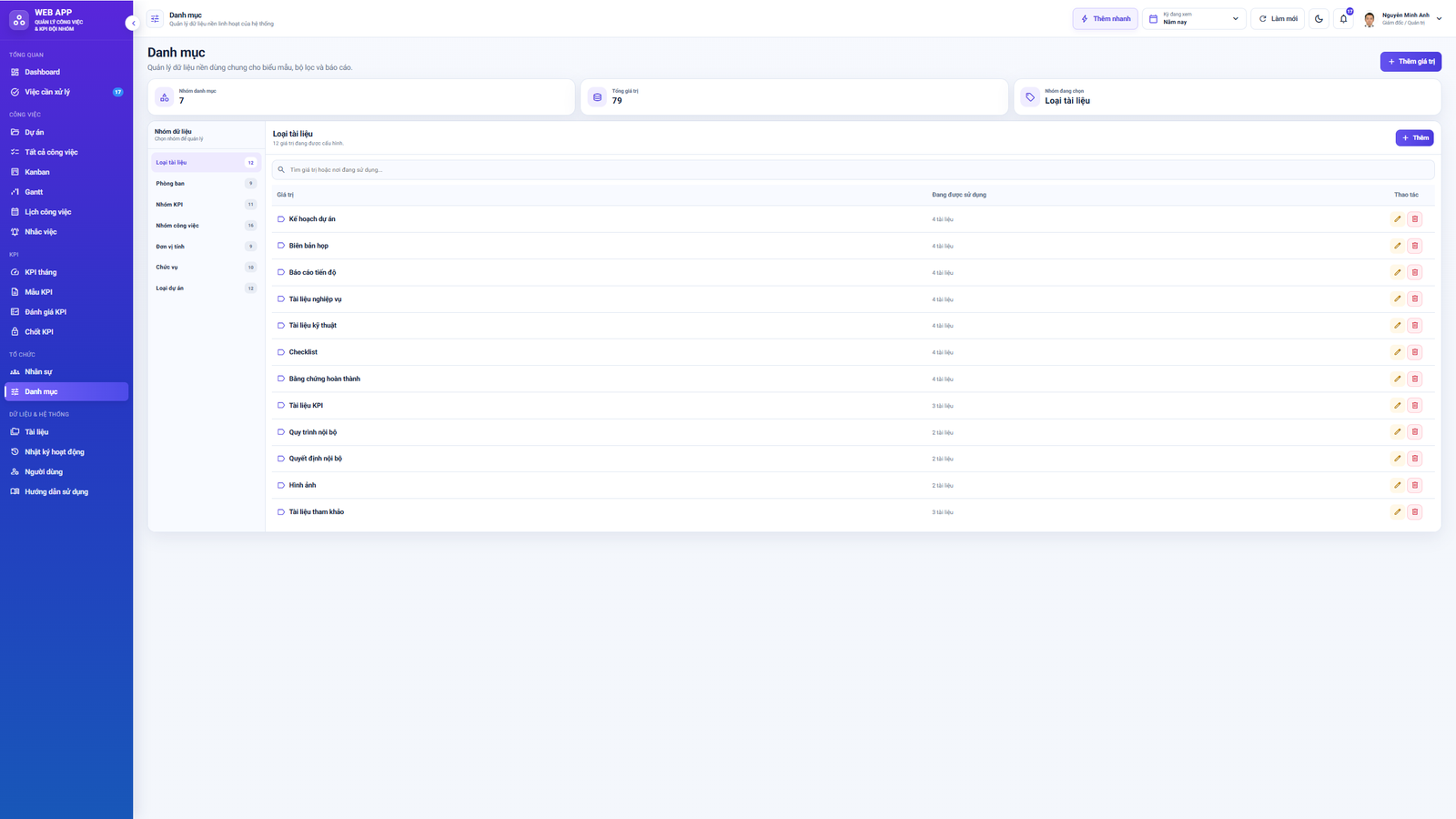 WEB APP - Quản lý Công việc & KPI Đội nhóm (Tính KPI, duyệt tiến độ, công việc, có email nhắc việc tự động) - Image 20