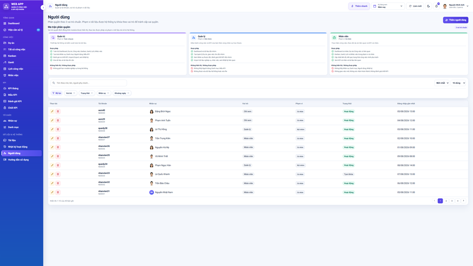 WEB APP - Quản lý Công việc & KPI Đội nhóm (Tính KPI, duyệt tiến độ, công việc, có email nhắc việc tự động) - Image 21