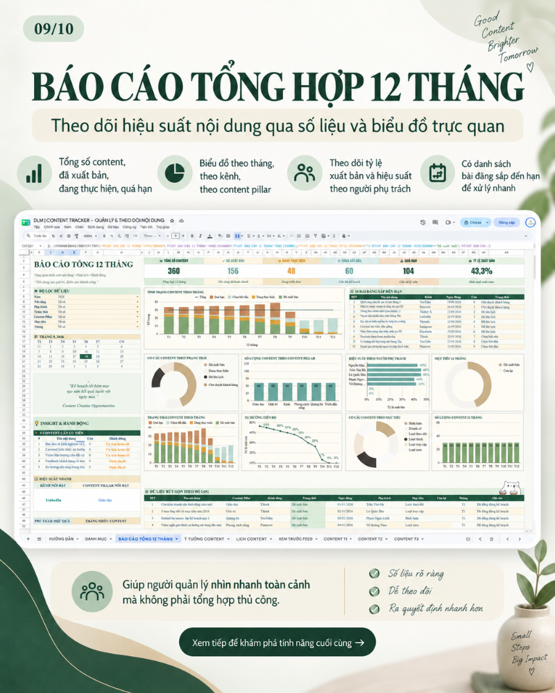 CONTENT TRACKER – QUẢN LÝ & THEO DÕI NỘI DUNG 12 THÁNG - Image 10