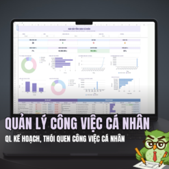 QUẢN LÝ CÔNG VIỆC CÁ NHÂN /  THÓI QUEN / KẾ HOẠCH
